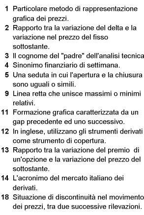 231 Fax 02-72426.386 e-mail: IDEMagazine@borsaitaliana.it www.borsaitaliana.it La pubblicazione del presente documento non costituisce attività di sollecitazione del pubblico risparmio da parte di Borsa Italiana S.