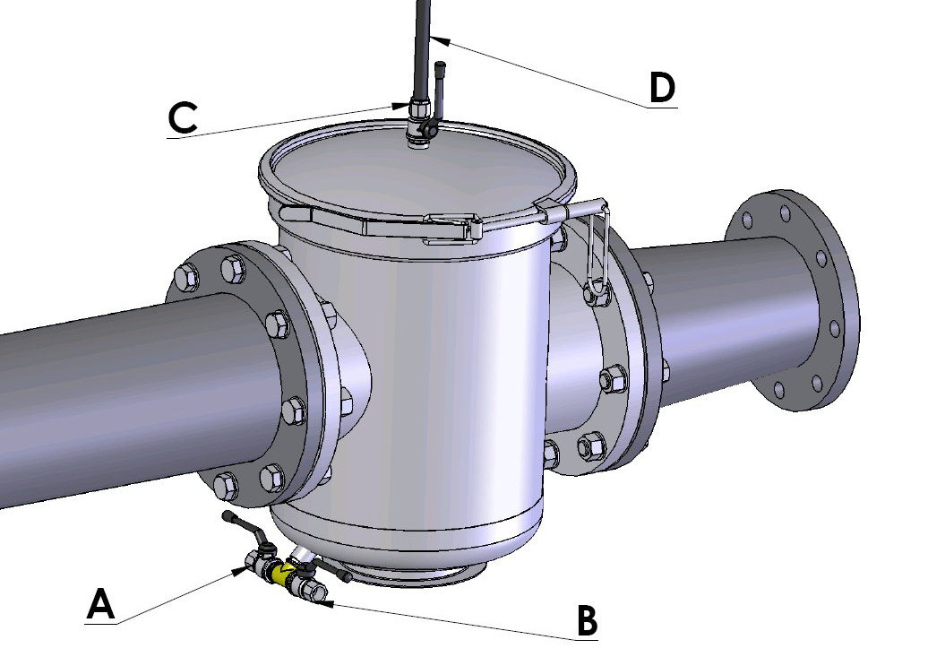 4.Riempimento / Svuotamento 4.Emptying / Filling OPERAZIONE DI SVUOTAMENTO Per eseguire l operazione di svuotamento del prefiltro chiudere i rubinetti B e C, ed aprire il rubinetto A.