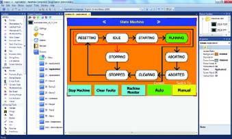 Panoramica software Software Connected Components Workbench Connected Components Workbench è un unica piattaforma software che supporta pannelli operatore Allen-Bradley, convertitori di frequenza