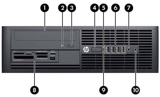 Componenti del pannello anteriore La configurazione dell'unità può variare a seconda del modello.