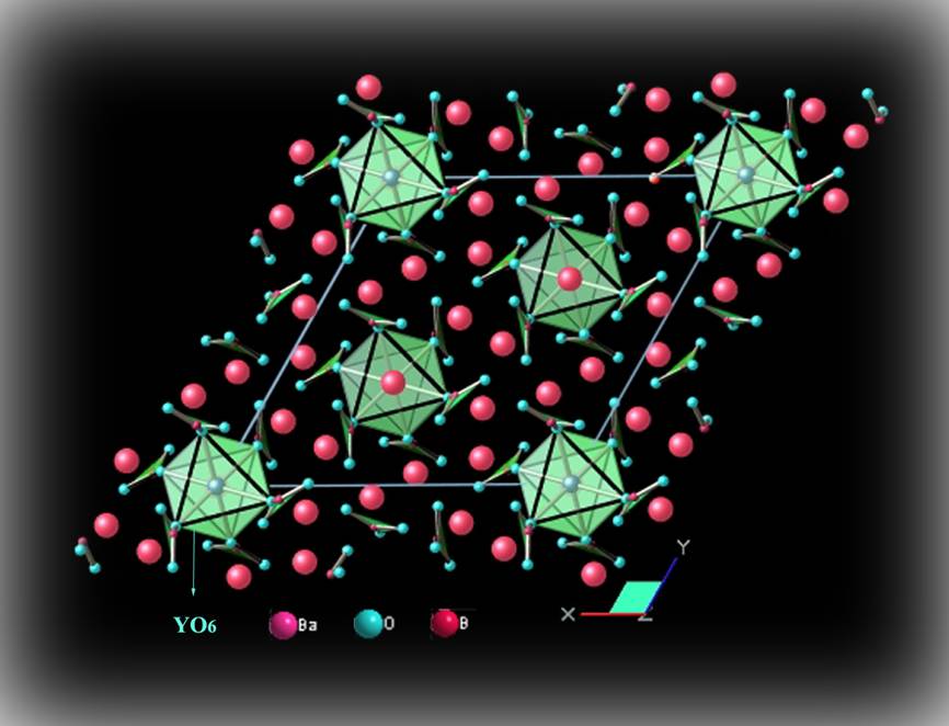 YBa 3 B 3 O 9 : Transizione di fase S. G.: P6 3 cm (No. 185) a=9.4235(4)å, c=17.