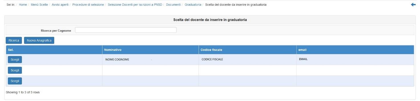 2.1.3 Graduatoria In questa pagina viene richiesto di inserire la graduatoria dei docenti selezionati (tramite punteggio) per la partecipazione ai Moduli.