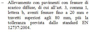 Tipo 4: parzialmente fessurato Questo tipo di pavimentazione è sostanzialmente la stessa del tipo 2: un pavimento parzialmente fessurato.