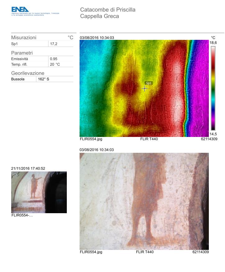 Catacombe di Priscilla Roma Scansione Laser: Ricostruzione virtuale degli ambienti Termografia: Mappatura termica delle superfici Monitoraggio Microclimatico: