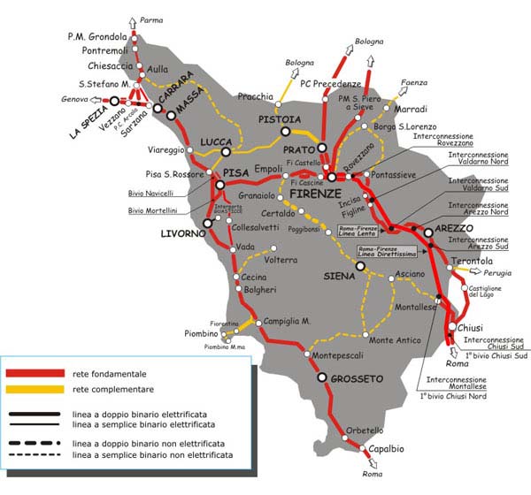 Figura 3.1 Rete Alta Velocità in Italia [fonte R.F.I.] Figura 3.