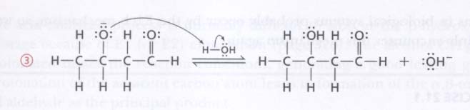 Condensazione aldolica base catalizzata In ambiente basico si forma l enolato.