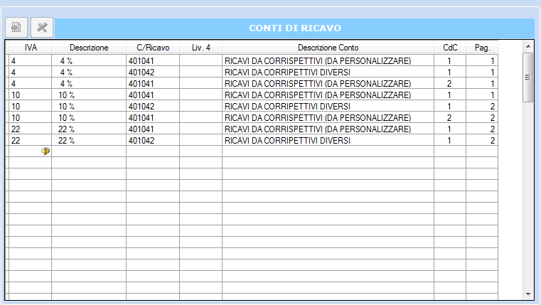 Per accedere alla tabelle, utilizzare il bottone "Consultazione parametri" o il tasto funzione in corrispondenza del campo <Causale>: Sezione Parametri Giornalieri In questa sezione si possono