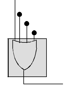 Sintesi della funzione majority con Demultiplexer e Or x x 2 x 3 f x x2 x3 f = Σ 3 m (3,5,6,7) U U U 2 U 3 U 4 A U 5 B U 6 C U 7 Per fare la sintesi della funzione basta posizionare