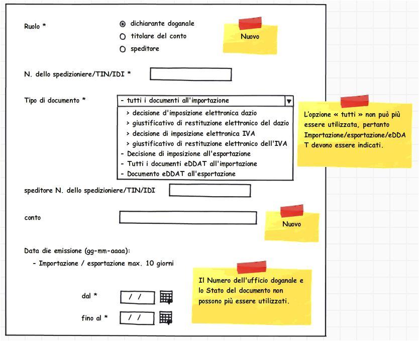 3.1 Ripercussioni sullo schema esistente Nella consultazione di liste (sia nell interfaccia web GUI sia nel servizio web ed il canale e- mail) vengono aggiunti nuovi campi: «Ruolo» (dichiarante