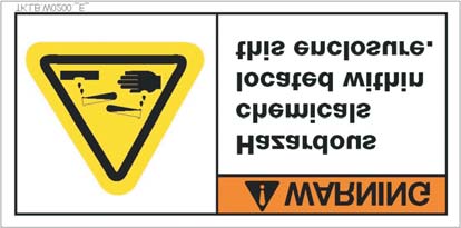 Pittogrammi di sicurezza di prodotto Product Safety Signs and Labels Le parti in movimento possono provocare danni. Non lavorare con i ripari rimossi.