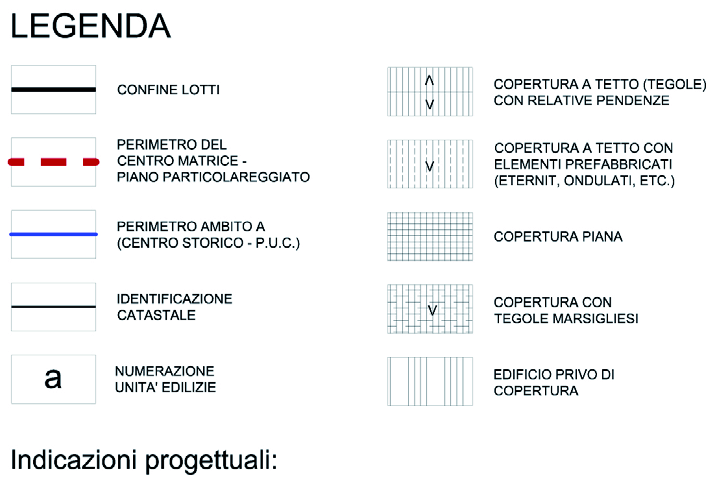 Proposte progettuliplnimetri SINTESI INTERVENTI CONSENTITI PLANIMETRIA DI PROGETTO 1:500