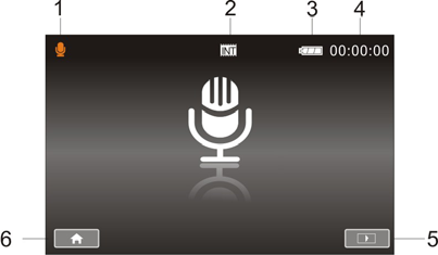 19 Indica la funzione scatto multiplo 3.2 Modalità Registrazione audio. L illustrazione seguente mostra lo schermo LCD e descrive le icone in modalità Registrazione audio ( ).