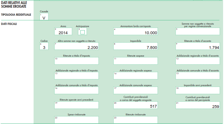 Compilazione Punti da 1 a 23: dati anagrafici del percipiente: COMPENSI DI LAVORO AUTONOMO CORRISPOSTI A NON RESIDENTI Ai compensi corrisposti ai non residenti si applica la ritenuta a titolo d