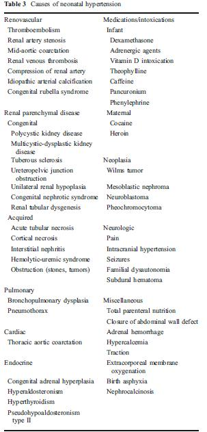 Corticosteroidi perinatali