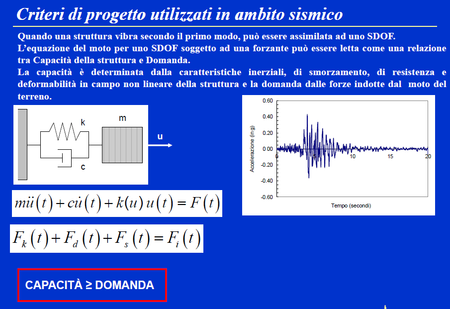 Costruzioni in acciaio