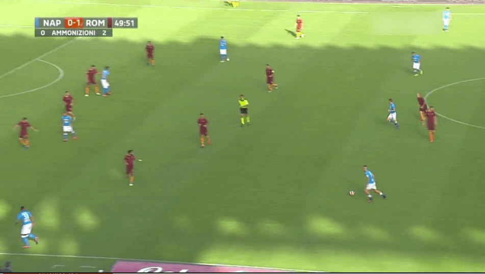 campo e contrastare Ghoulam visto che Salah giocava molto più alto con Perotti che sull altro lato arretrava.