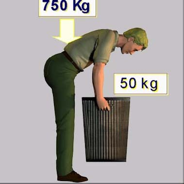 MOVIMENTAZIONE MANUALE DEI CARICHI LA PREVENZIONE NELLE POSTURE DINAMICHE SE SI SOLLEVANO 20 Kg.