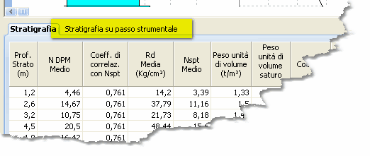 18 (coeff. Cd) litostatica). 2.