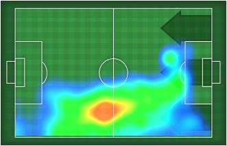 Giornata Genova, 0//0 LUIGI FERRARIS :00 MVP (Most Valuable Player) DIEGO PEROTTI OA Ruolo: Centrocampista Altezza:,7m Peso: 70 Kg Data Nascita: 6/07/988 Nazionalità: ARG