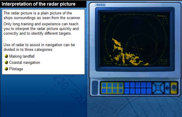 La rappresentazione radar è una figura piana dei dintorni della nave come li vede lo scanner.