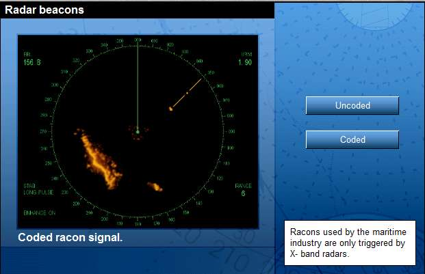 Segnalamento radar codificato I segnalamenti radar prodotti dall