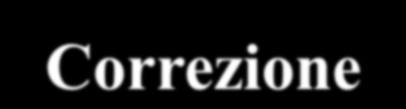 Replisoma Replicazione del DNA Correzione Correzione errori