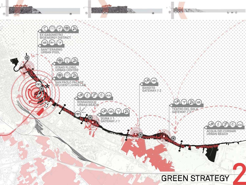 08 Progetto di blue infrastructure per la Costa Sud di Palermo elaborato in occasione del workshop internazionale PMO/Re-verse (settembre 2014).