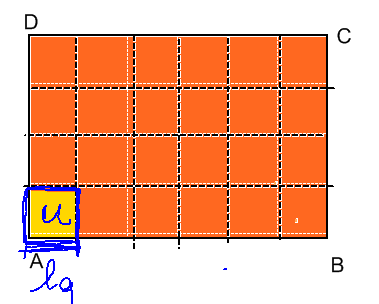 AREA DEI POLIGONI 10 AB = l q 6 = 10 6 = 60 m BC = l q 4 = 10 4 = 40 m SCHEMA DEI PROBLEMI N.