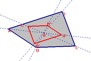 pag. 12 Omotetia inversa. A B C D è dalla parte opposta rispetto O. Una simmetria centrale è una omotetia inversa di K=1 fig.