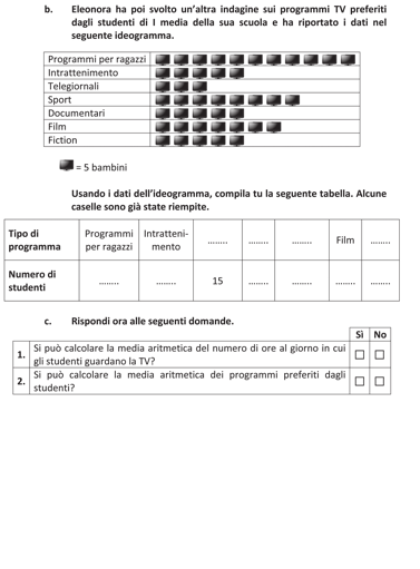 Rilevazione degli apprendimenti Prova di Matematica