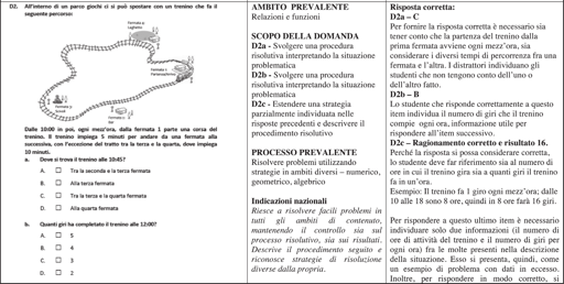 Rilevazione degli apprendimenti Guida alla lettura