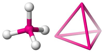 FORMA DELLE MOLECOLE Per definire la forma di una molecola si deve tenere conto del fatto che: 1) Gli elettroni più esterni si respingono e si localizzano alla massima distanza l uno dall altro.