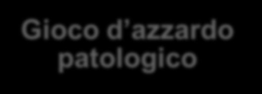 G. Serpelloni 2012 Gioco d azzardo Informale e ricreativo Gioco d azzardo problematico Gioco d azzardo patologico Definizioni Comportamento fisiologico con necessità di consapevolezza dei potenziali