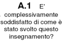 Struttura dei grafici > ll'interno dell'area tematica si troveranno sempre le domande del questionario > Grafici a barre orizzontali mostreranno il