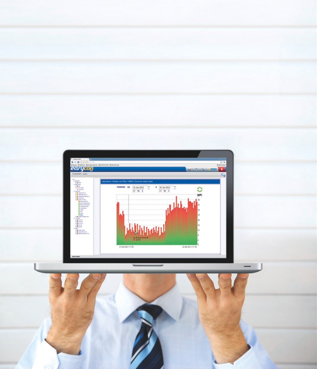 CLOUD SimpleLife è una piattaforma aperta che funziona in modalità Cloud computing.