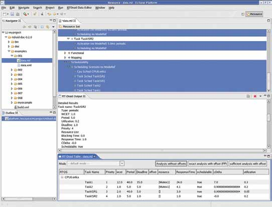 readerservice.it n.10628 SOFTWARE Questa immagine mostra RT-Druid (in ambiente Linux) e il corrispondente utilizzo di algoritmi di analisi di schedulabilità per applicazioni embedded.