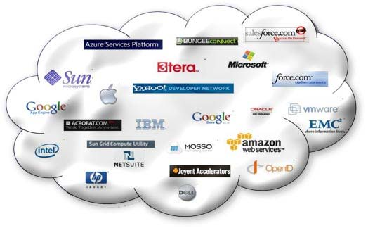 Cloud computing e servizi In generale, quando si parla di servizi un servizio è un ben precisa entità computazionale componente applicativo o risorsa gestita da un organizzazione che è il fornitore