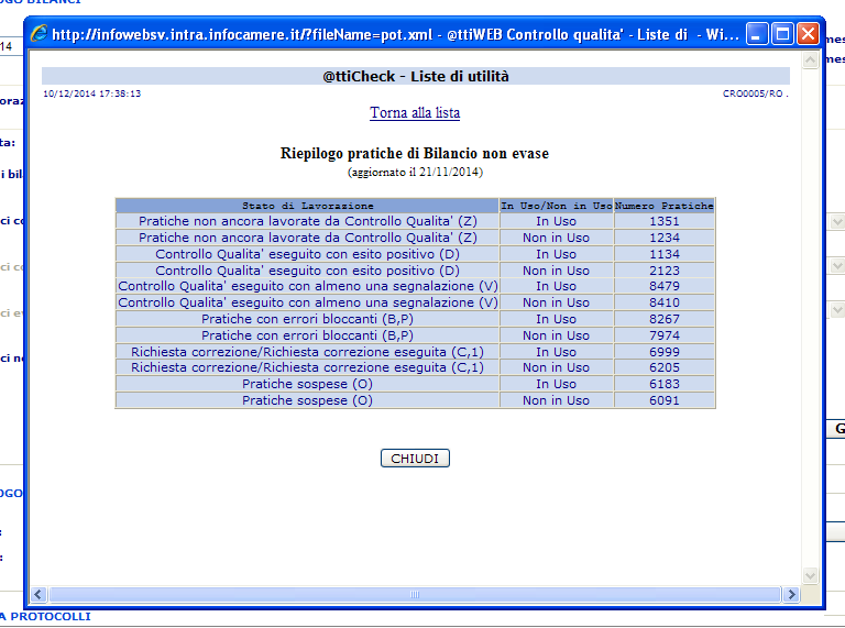 4.2.1 Riepilogo pratiche di Bilancio non evase Nella lista Riepilogo pratiche di Bilancio non evase verranno riportate le