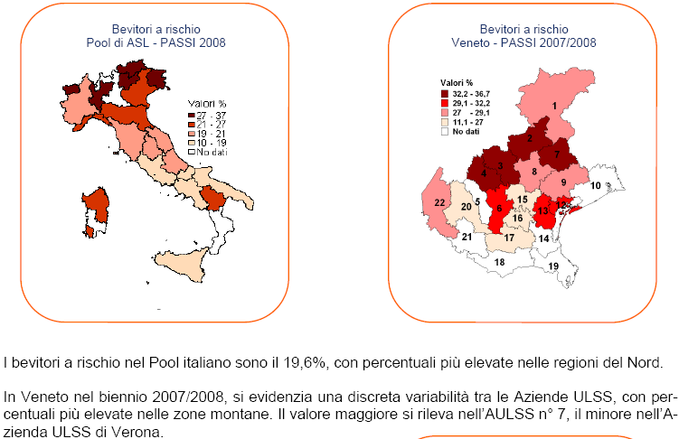 Scenario Residenti di età 18-69 anni in 17