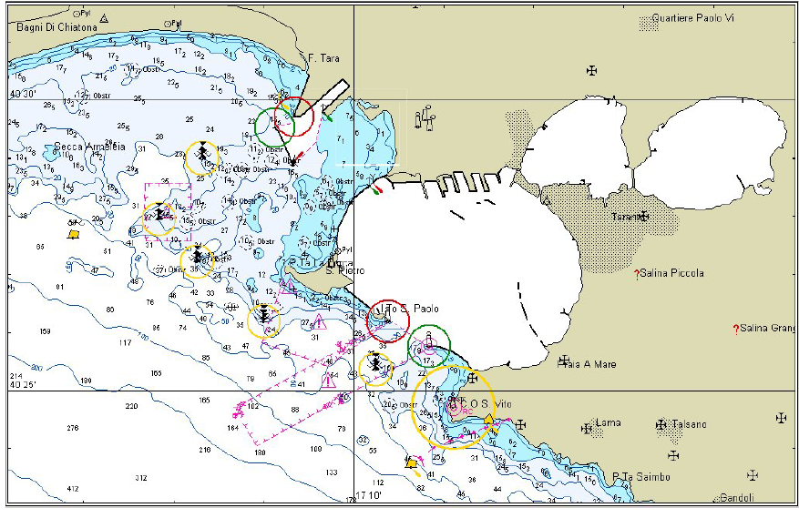 ANALISI DI DIFFUSIONE-DISPERSIONE NELL IMPIANTO DI RIGASSIFICAZIONE GNL A TARANTO, ITALIA 1. ANALISI DI DIFFUSIONE-DISPERSIONE DELL ACQUA DI SCARICO 1.