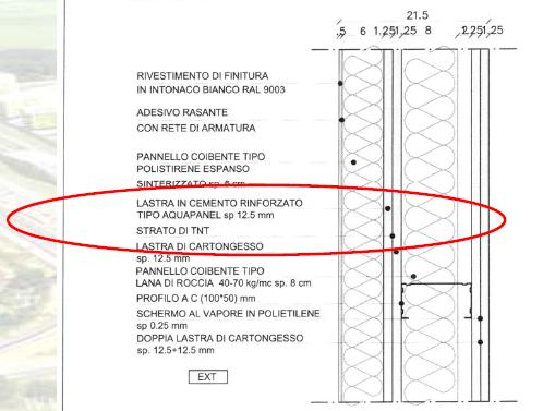 Pareti di Tamponamento con