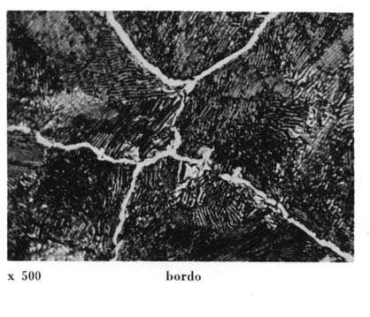 c) l'atomo di carbonio viene assorbito dal pezzo, mentre l anidride carbonica CO 2 reagisce con il carbone di legna formando altro ossido CO d) il processo continua finché la struttura austenitica é