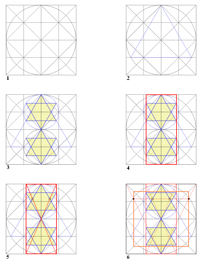 La geometria generatrice scoperta non è l unica geometria capace di esprimere il quadrato di quadratura di Archimede o dei 22/7.