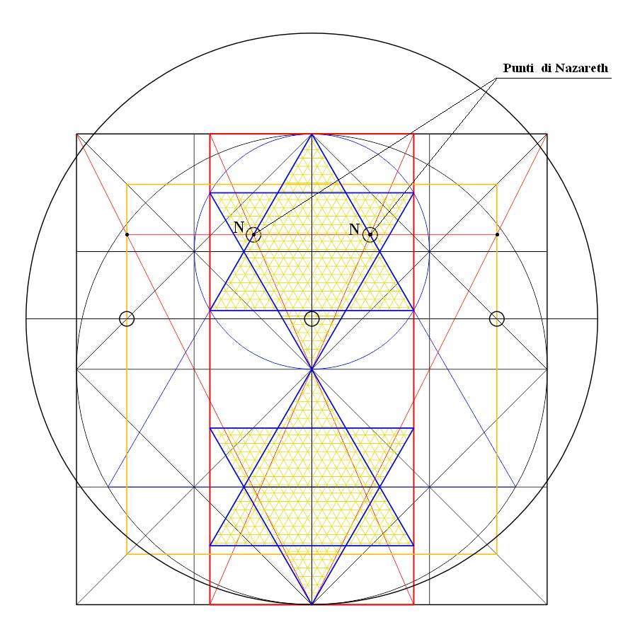 Secondo Vitruvio lo spazio armonico-sacro si crea attraverso tre fasi costruttive : icnogramma, ortogramma e scenogramma equivalenti, all incirca, nella notazione architettonica moderna, a: pianta,