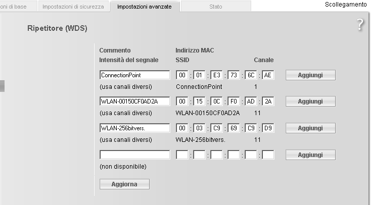 Configurazione delle Impostazioni avanzate Funzione ripetitore (WDS) Soltanto Modo operativo ripetitore Quando si utilizza l'apparecchio nella Modo operativo ripetitore per aumentare la portata nella