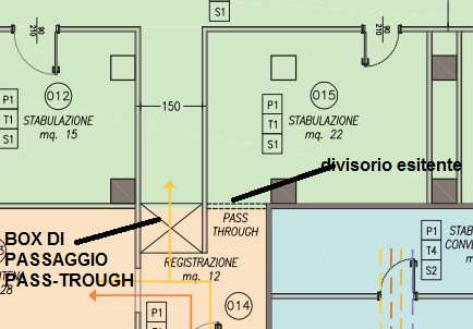 Quesito n. 2.. Richiesta chiarimenti sul progetto preliminare: Elaborati grafici a) Si chiede la conferma della posizione del pass-trough nel locale 14 (ZONA registrazione/tav. 4).