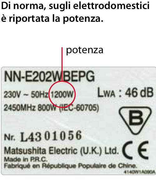 DOVE TROVIAMO LA POTENZA Multipli del watt La potenza è