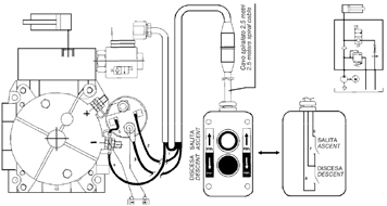 1.2 Componenti Oleodinamici Hydraulic parts MINICENTRALINA MINIGROUPE D'ALIMENTATION POWER PACK UNIT HYDRO-AGGREGAT MINICENTRAL ALIMENTACION PULSANTIERA PER MINICENTRALINA IN CORRENTE CONTINUA