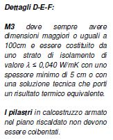 Italprogetti s.r.l. VIA LONATI N 30 I-26048 SOSPIRO -CREMONA ITALY TEL +39 0372 621545 FAX +39 0372 623586 WEB: www.italprogetti.