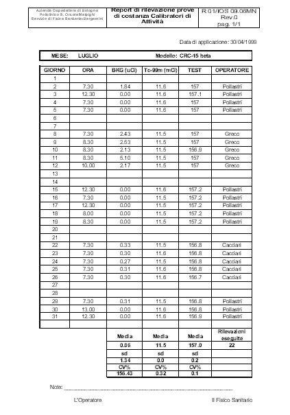 Sorgenti per il controllo dei calibratori di attività Radionuclide 137 Cs 57 Co 60 Co 133 Ba T 1/2 30 years 271 days 5.27 years 10.